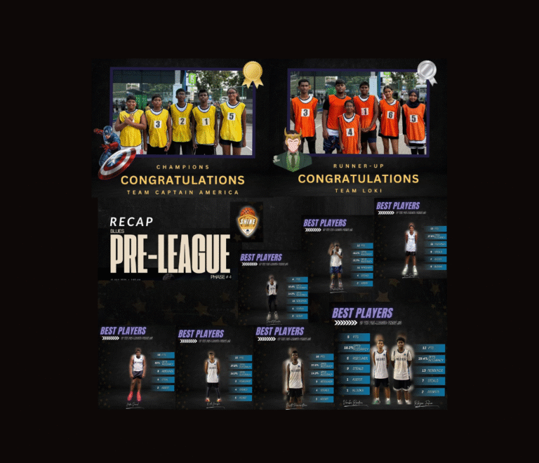 Recap: Blues Pre-League Phase #4 – The Journey Culminates in a Masterclass!