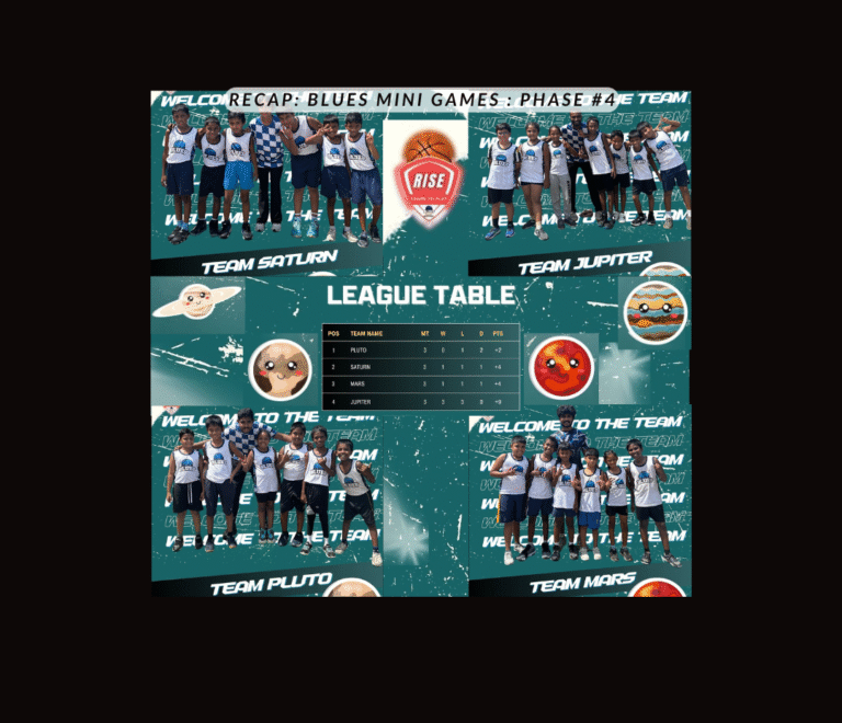 Recap: Blues Mini Games Phase #4 – A Grand Finale of Hoops and Fun!