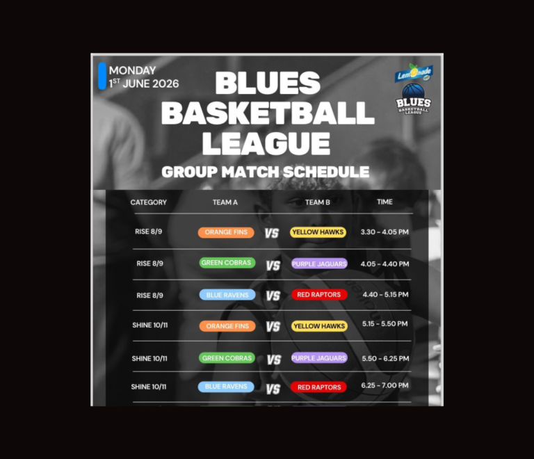 MATCH DAY 1: The Wait is Over! Blues League Tip-Off 2026!
